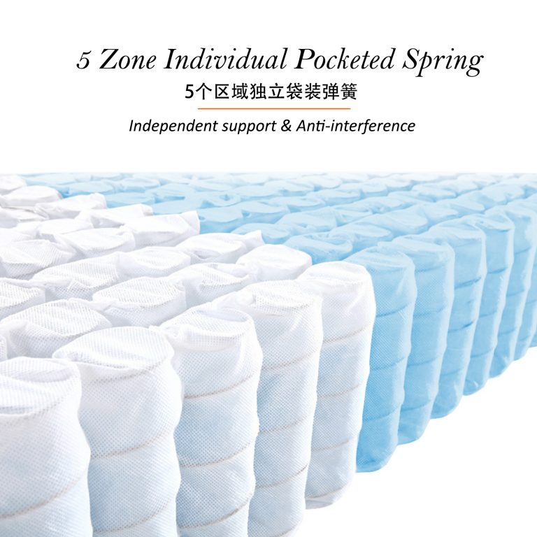 *New Product* Hot Sale 5 Zone Pocket Spring 1 Billion Kikaro Design